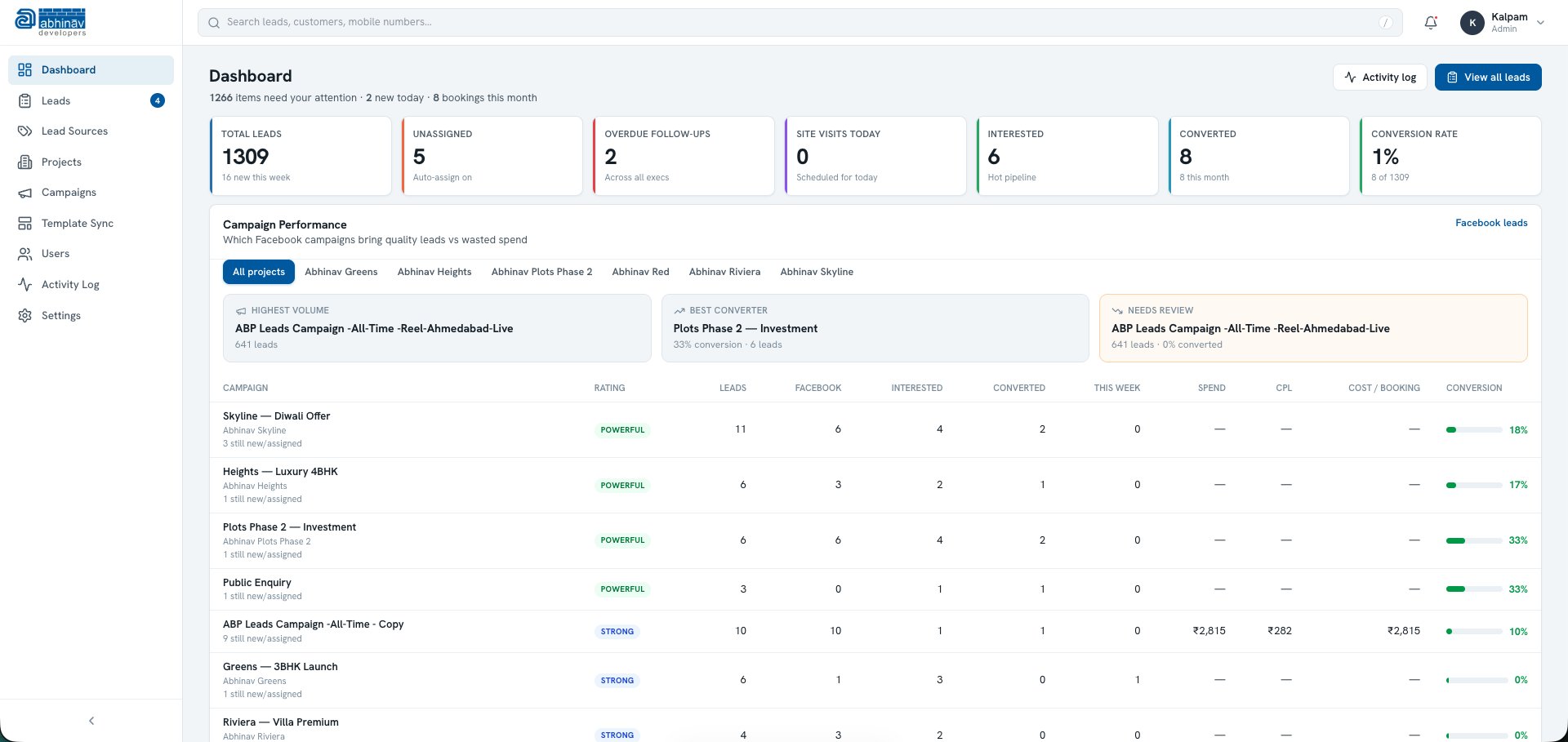 Abhinav Developers CRM — screen 1