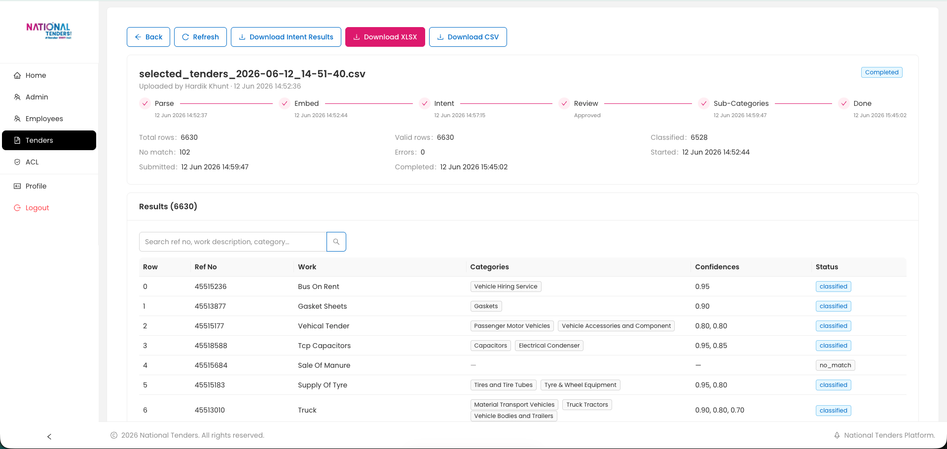National Tenders Portal — screen 2
