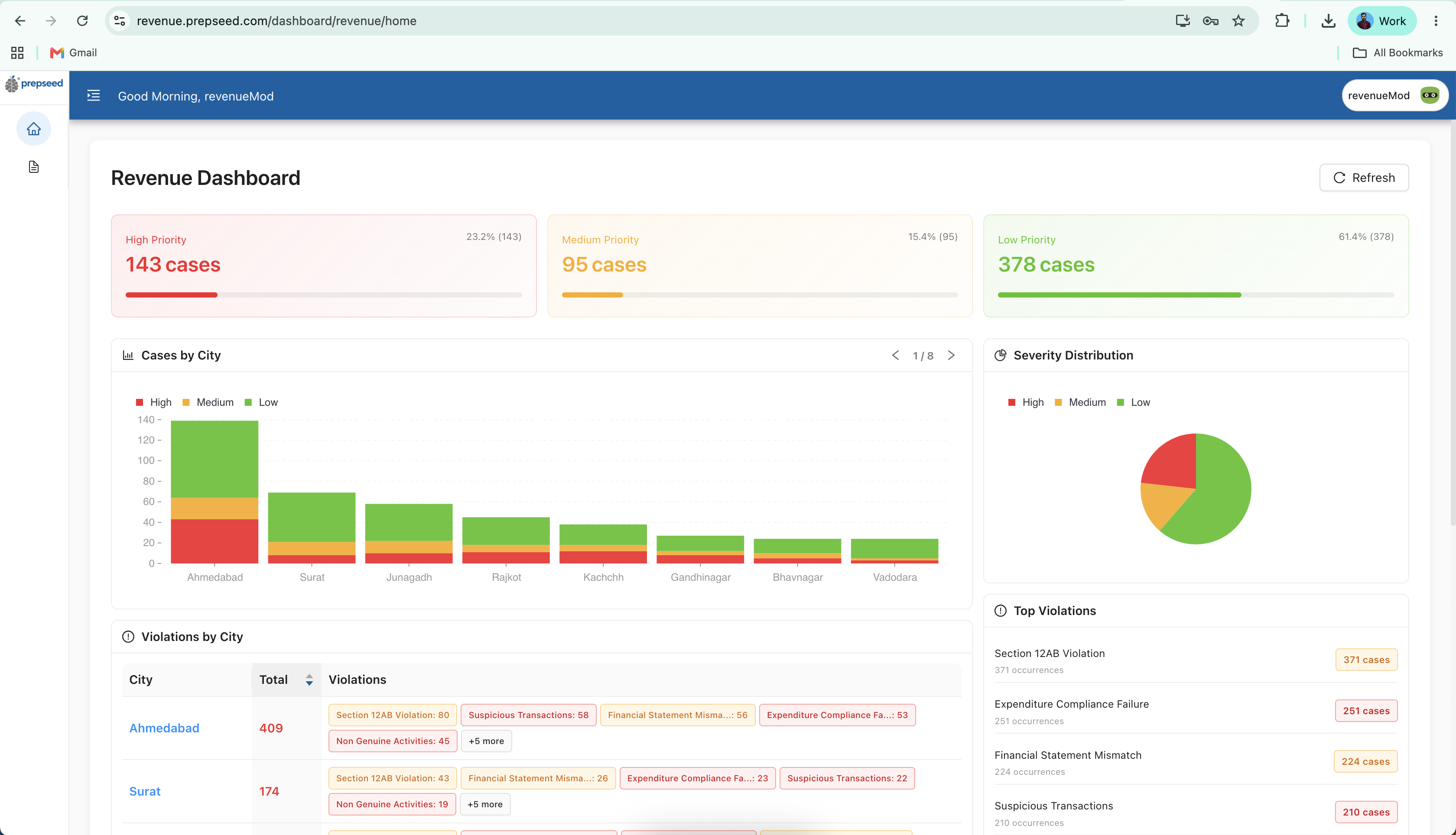 RevenuePrep — screen 2